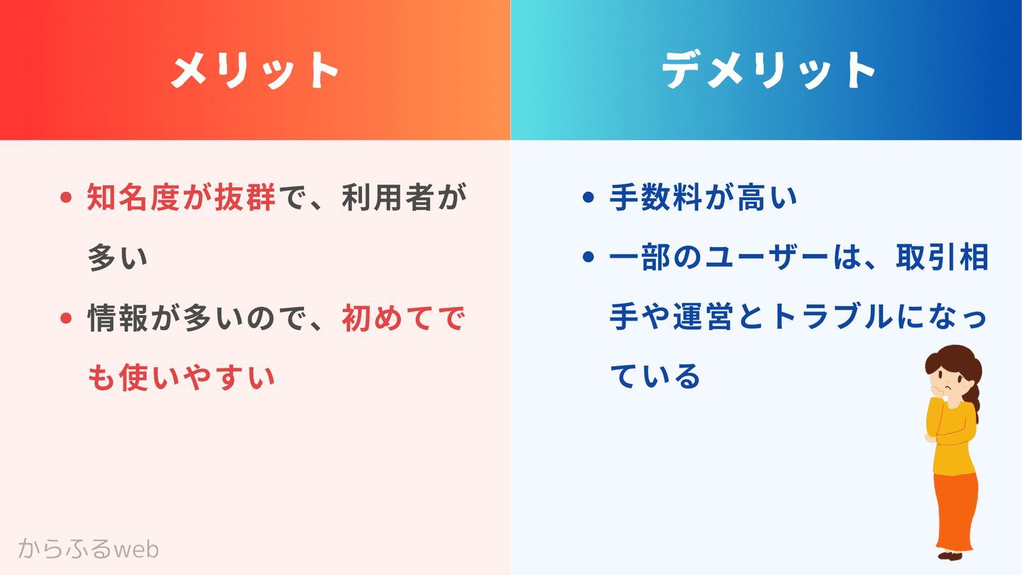 メルカリのメリットとデメリット